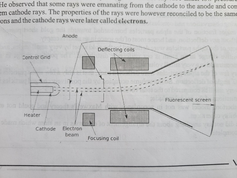 PHY 101